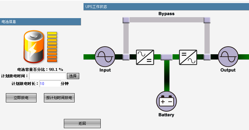 架式UPS遠程放電儀ZY-UPS-33